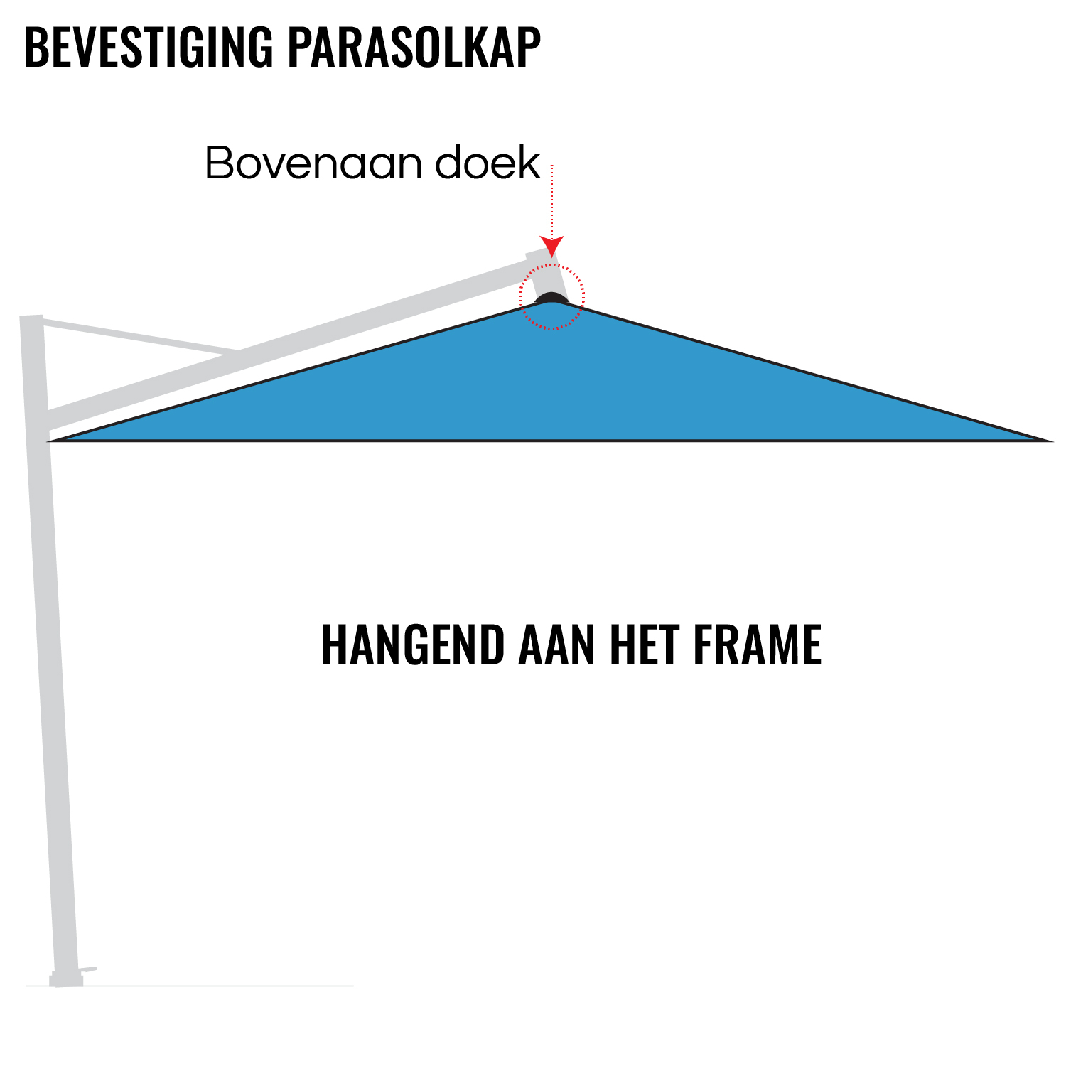 Zweefparasoldoek hangend